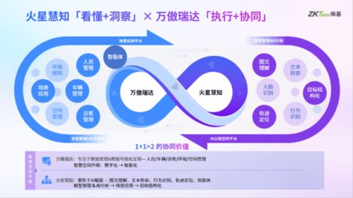 AI重构空间智能，熵基科技2026夏季新品发布会圆满落幕